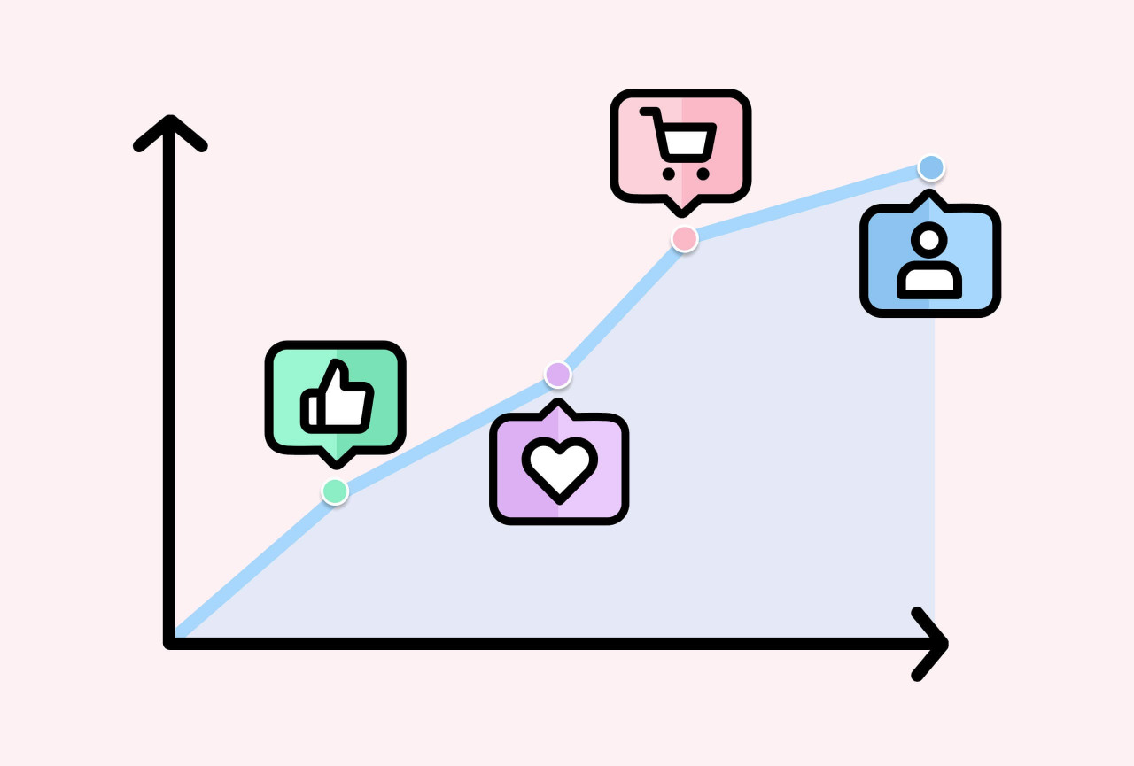 Image of graph with icons on it